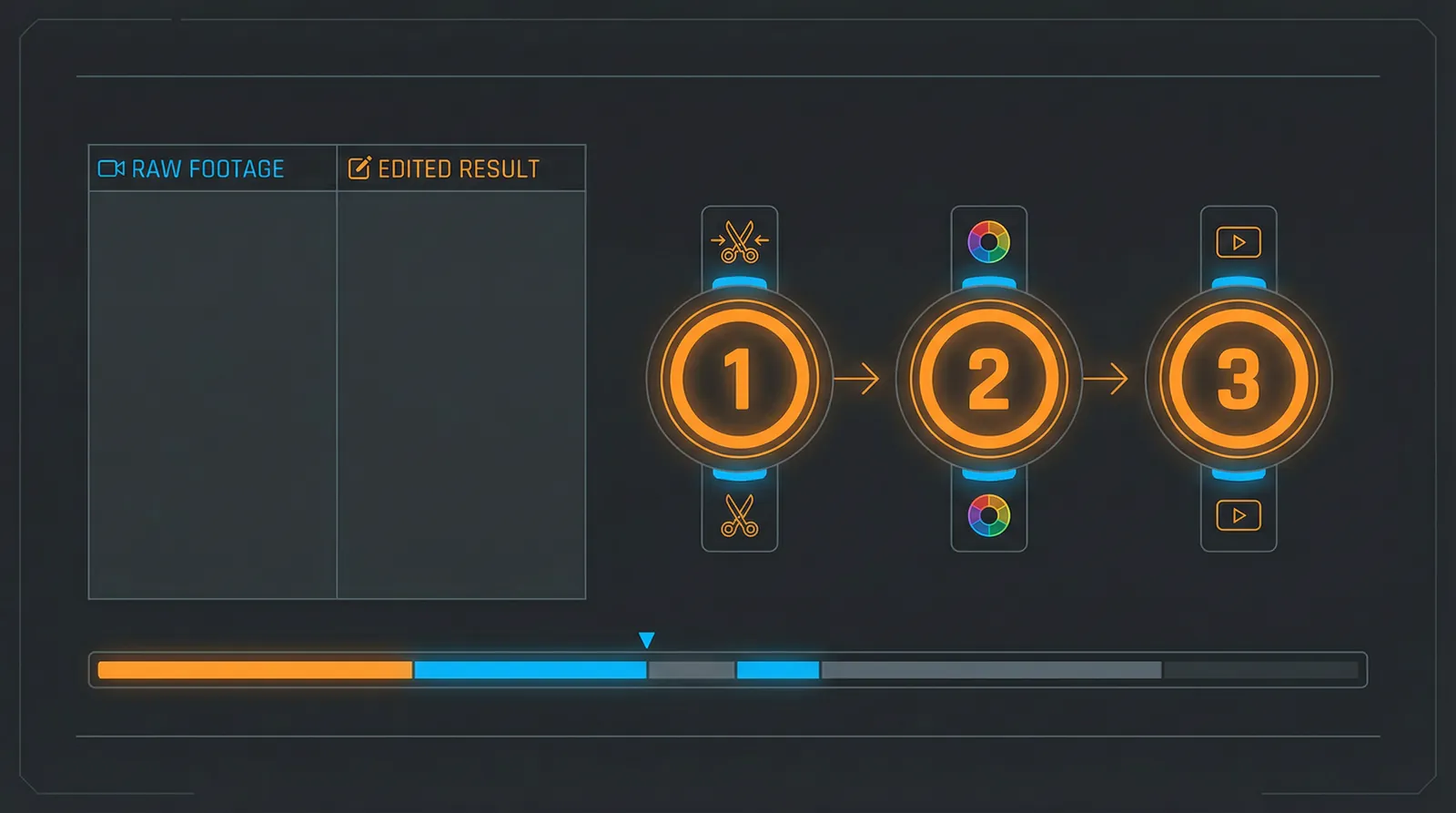 婉儿别闹-最新作品|高清视频|婉儿别闹官网 快速上手三步流程示意图